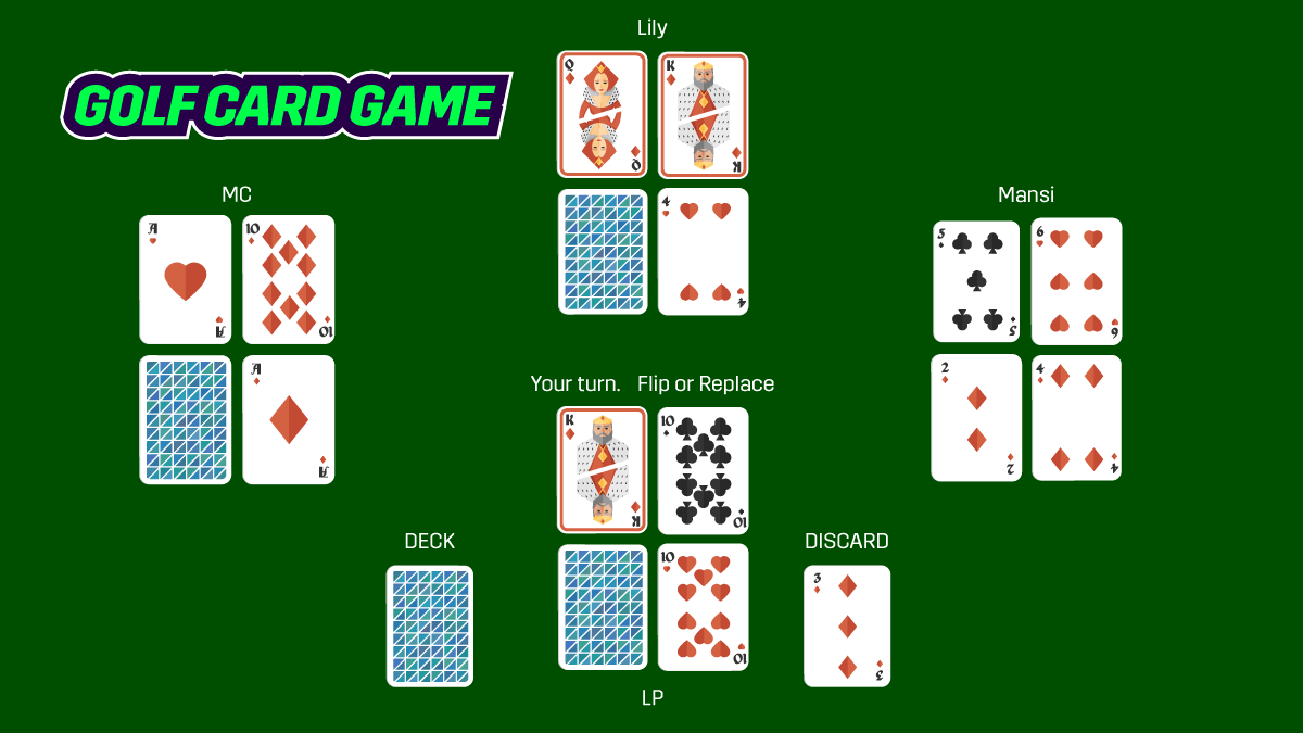 How to Play Golf Card Game? - Golf Card Game Rules, Gameplay, & Variants